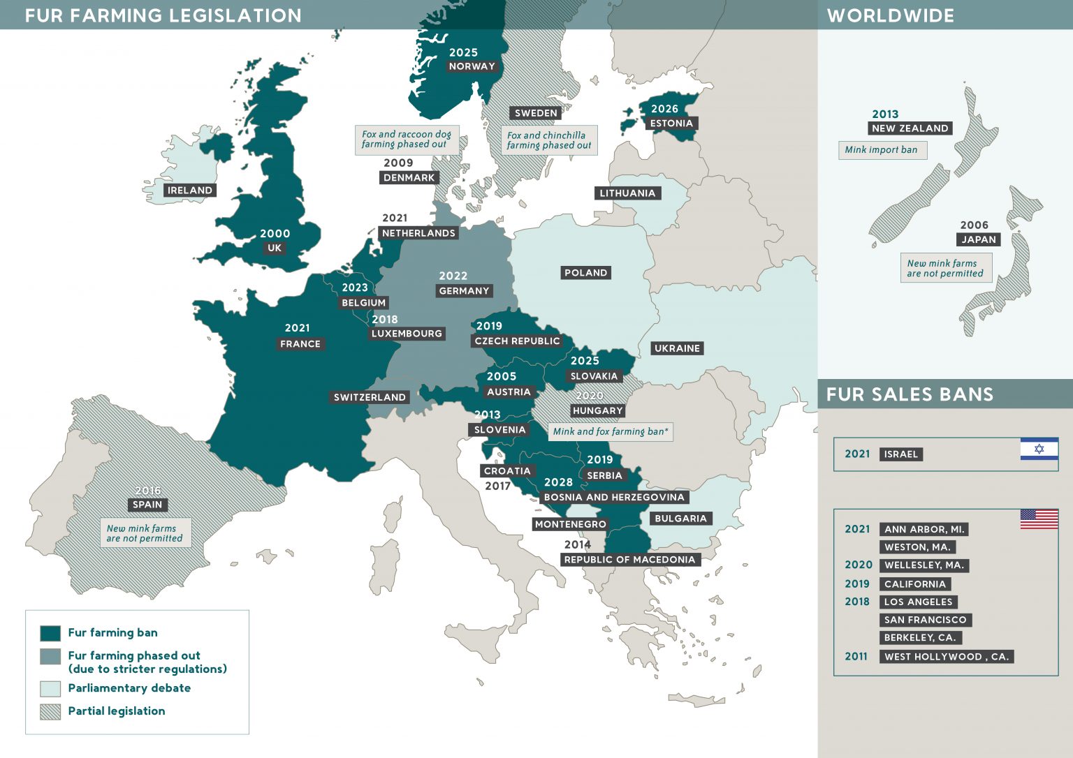 kort over lande der har forbudt pelsfarme