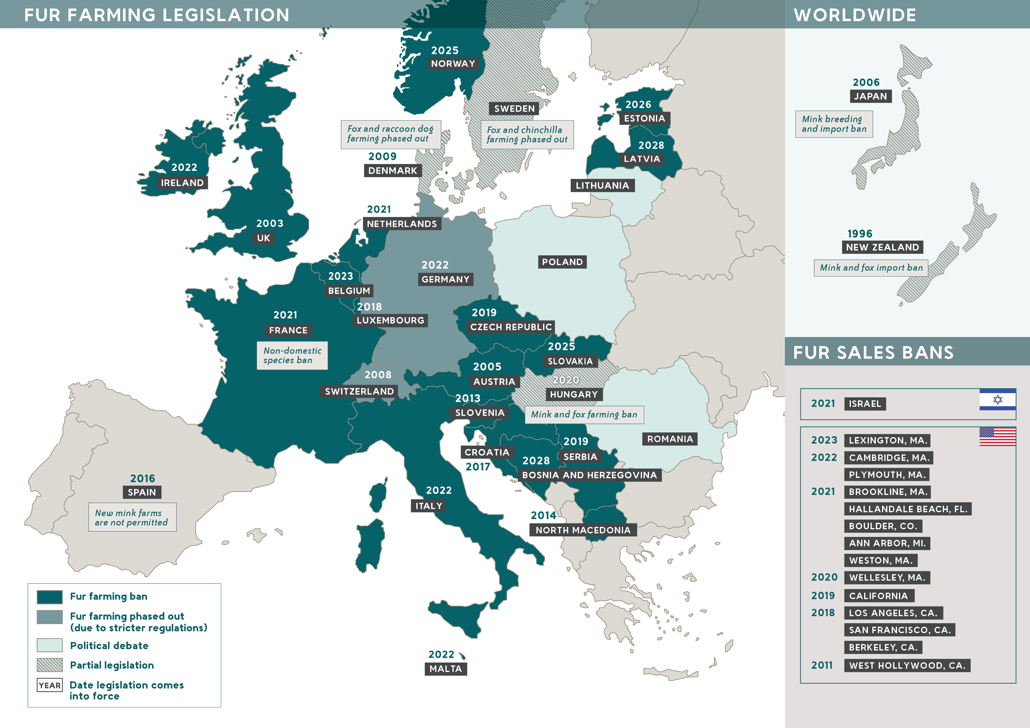 kort over lande i Europa med forbud mod pels